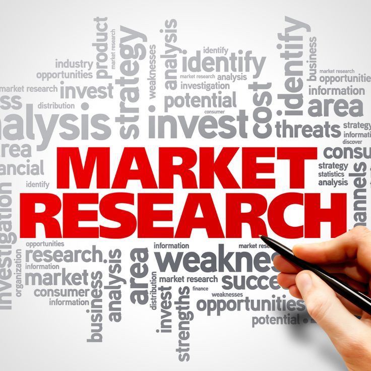 SOP Marketplace UMKM