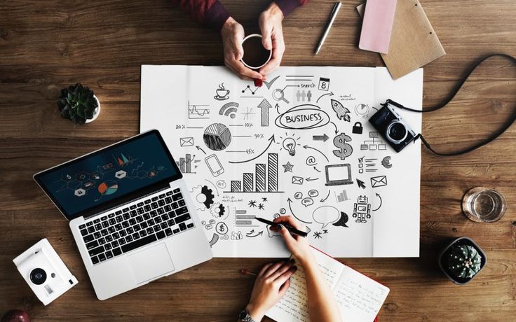 SOP Perusahaan Startup Digital