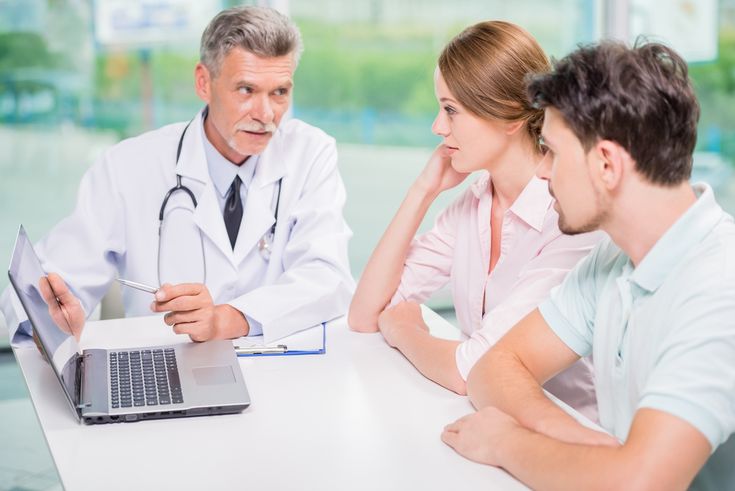 SOP Doctor S.O.P Dokter Praktek Mandiri