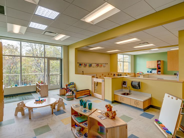 SOP PAUD & Daycare