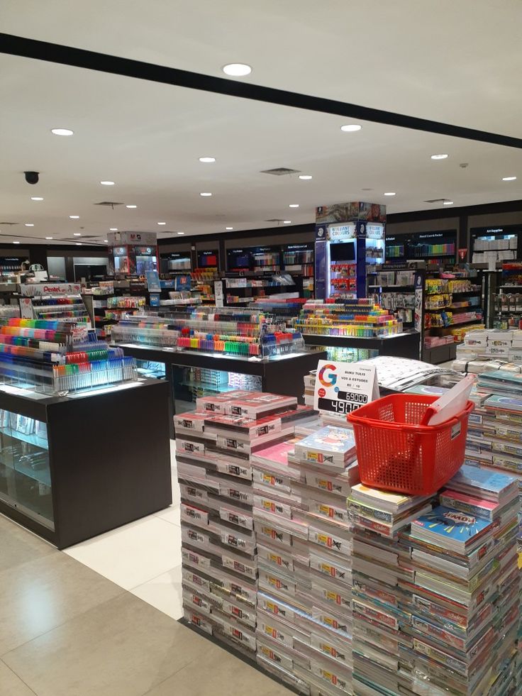 SOP Perusahaan Retail