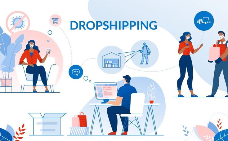 SOP Usaha Dropship & Reseller