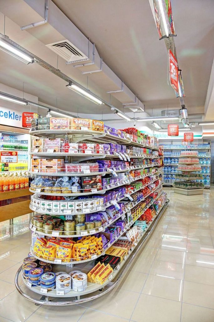 SOP Supermarket Skala Menengah
