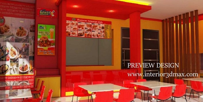 SOP Resto Cepat Saji (Fast Food)