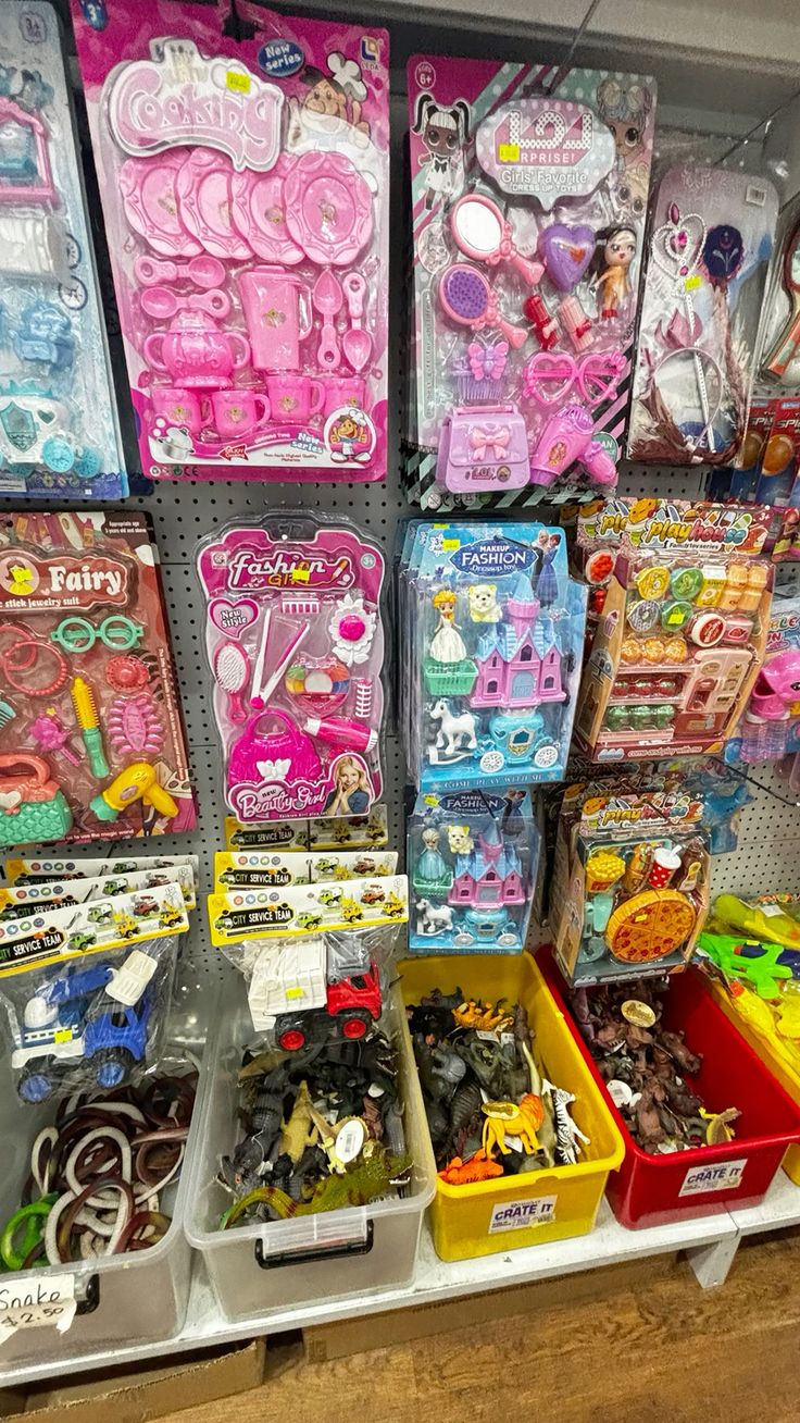 SOP Toko Mainan Anak