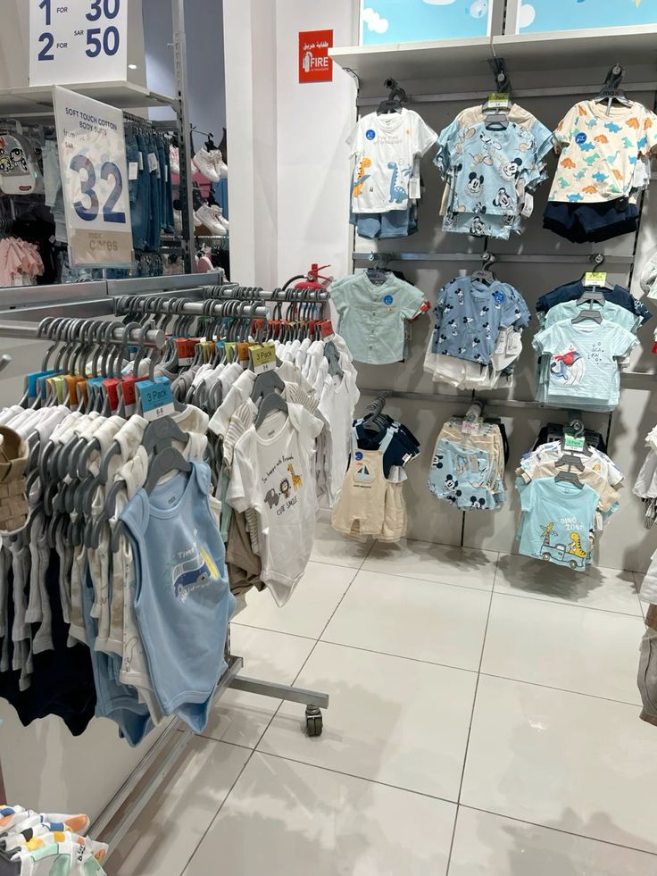 SOP Toko Fashion Anak