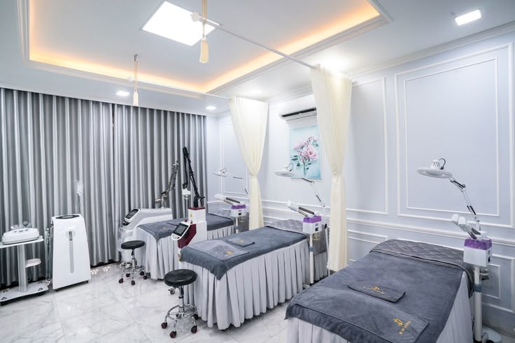 SOP Klinik Estetika & Perawatan Wajah