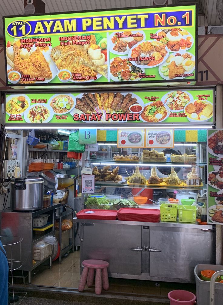 SOP Usaha Warung Ayam Penyet