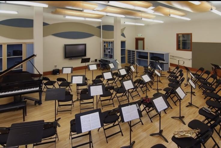 SOP Sekolah Musik